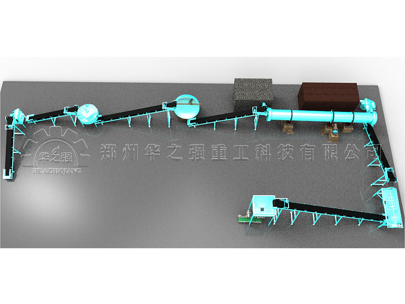 顆粒狀有機(jī)肥生產(chǎn)線的三種常見配置